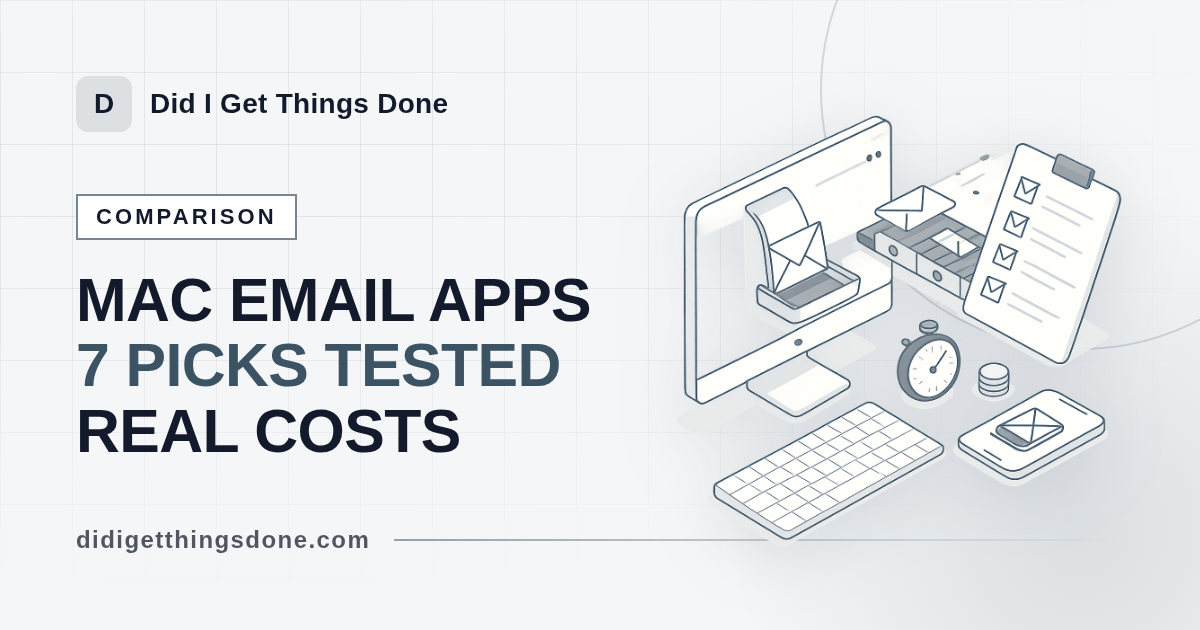 Best Mac Email App for Getting Things Done (7 Picks Compared)