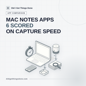 Best Note Taking App for Mac: 6 Options Scored on Capture Speed