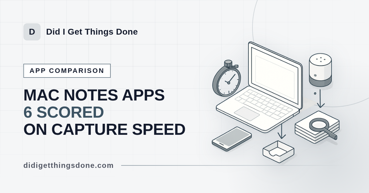 Best Note Taking App for Mac: 6 Options Scored on Capture Speed