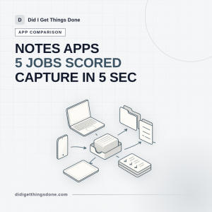 Best Note Taking App for GTD: 5 Apps Scored on the Jobs That Matter