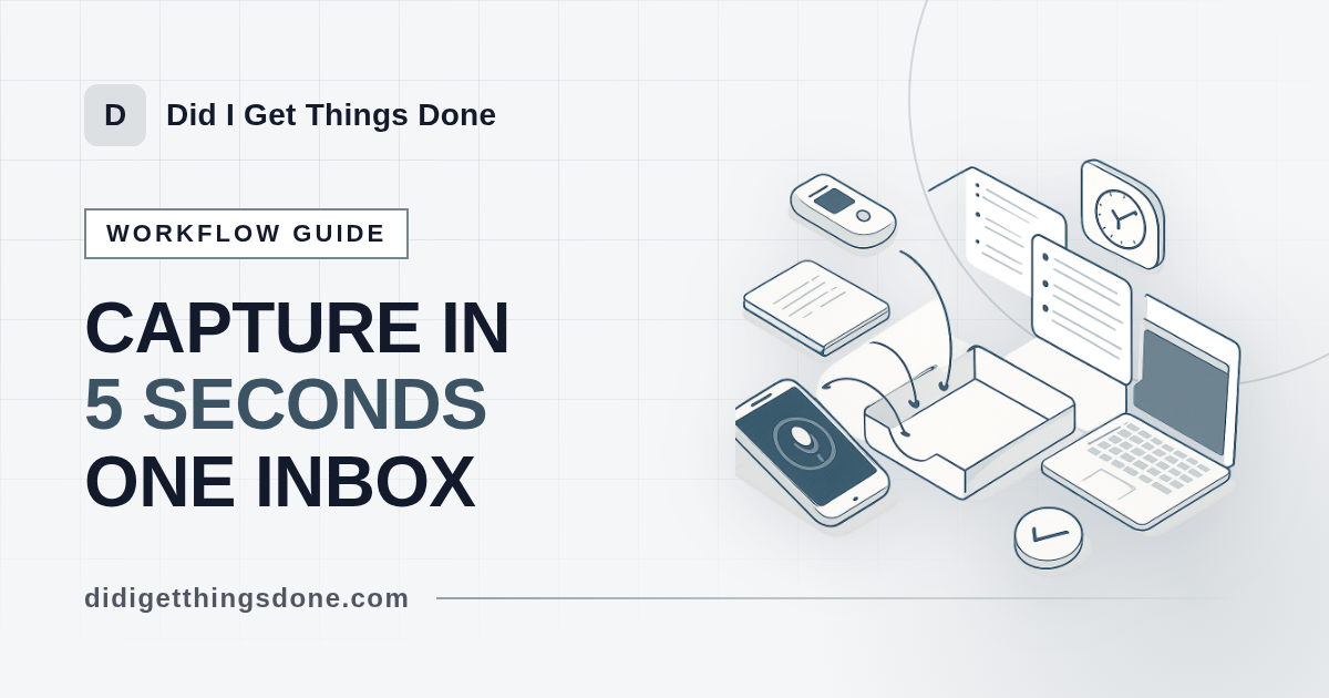 Ubiquitous Capture With an AI Assistant: How to Catch Every Idea in Under 5 Seconds
