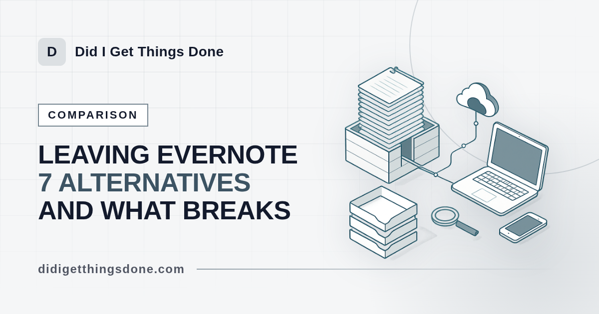 Evernote Alternatives: 7 Apps Compared (With Real Migration Costs)