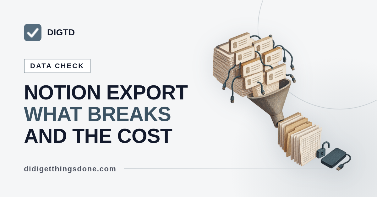 Notion Lock-In: What the Export Actually Loses