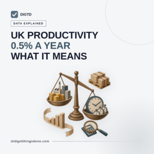 UK Productivity Figures: What They Mean for Your Work