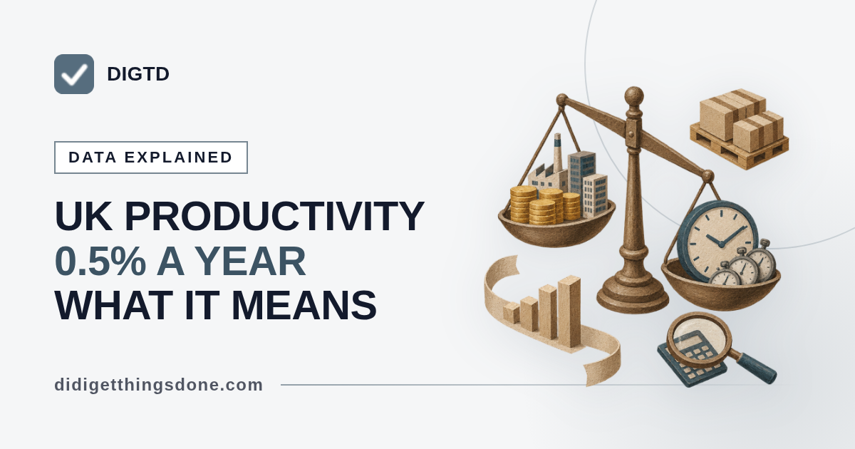 UK Productivity Figures: What They Mean for Your Work
